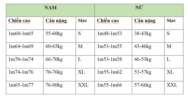 Cách chọn size áo lớp theo cân nặng, chiều cao