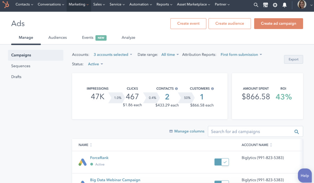HubSpot's Ad Tracking Software