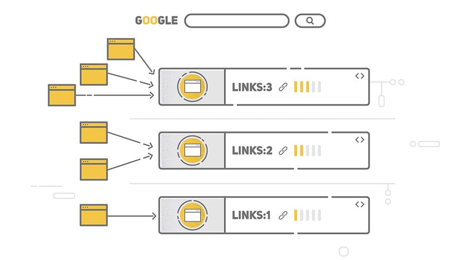 link building là gì