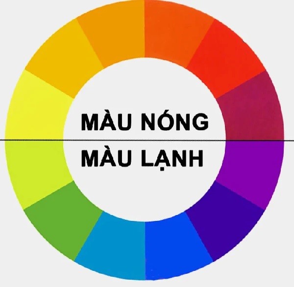 Bảng phối màu tông nóng lạnh 