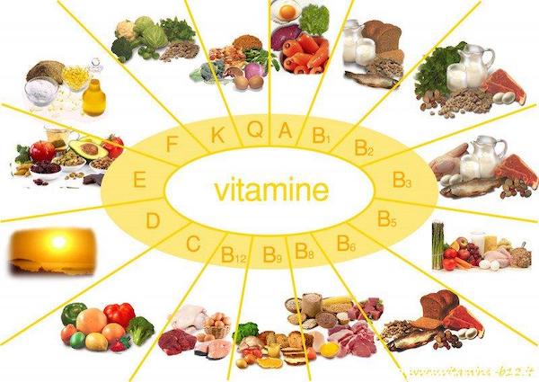 Một số loại vitamin cho người bệnh tiểu đường