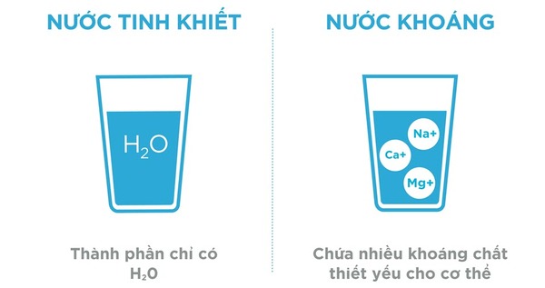 Sự khác biệt giữa nước khoáng và nước tinh khiết