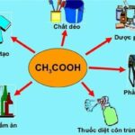 Ảnh đại diện axit axetic
