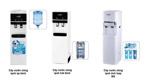 Máy nóng lạnh cho bình nước 20L thường dùng trong không gian gia đình