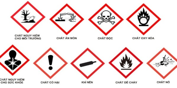 Nhận diện dãn hóa chất