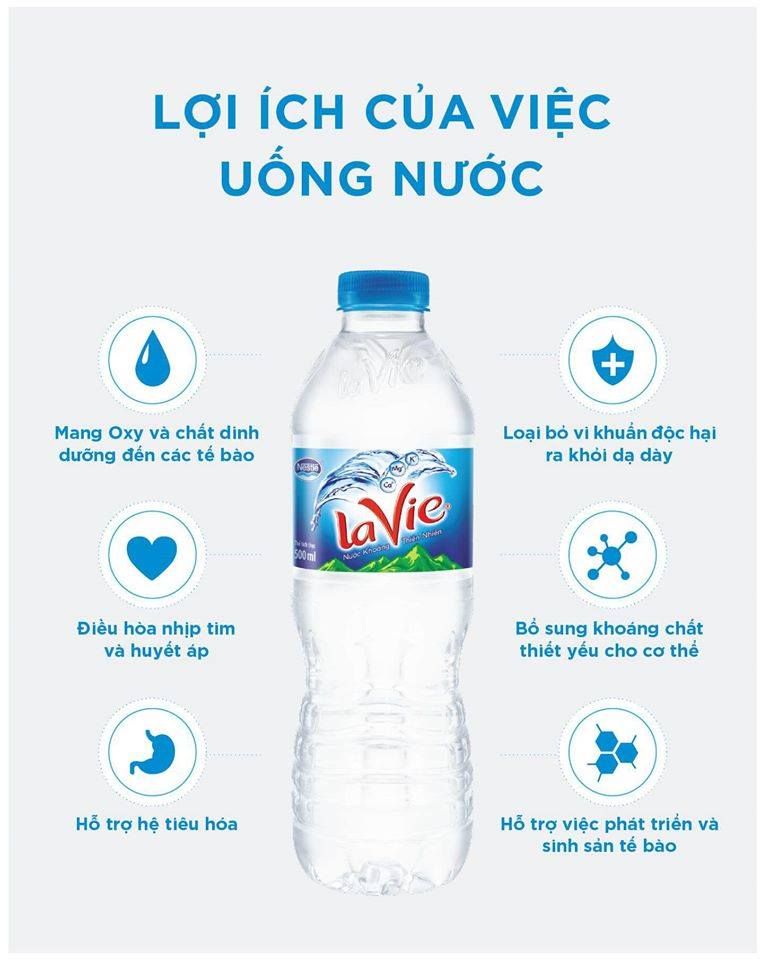 Uống đủ nước Lavie mỗi ngày bổ sung Canxi, Magie, tốt cho tiêu hóa, xương khớp và tim mạch
