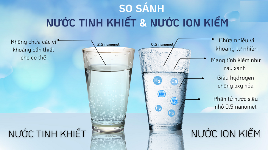 Nước Lavie không phải nước kiềm cao nhưng vẫn an toàn, tinh khiết và dễ uống hàng ngày