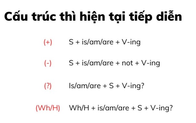 thi-hien-tai-tiep-dien-2