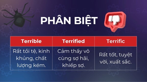 tu-terrific-trong-tieng-anh-1