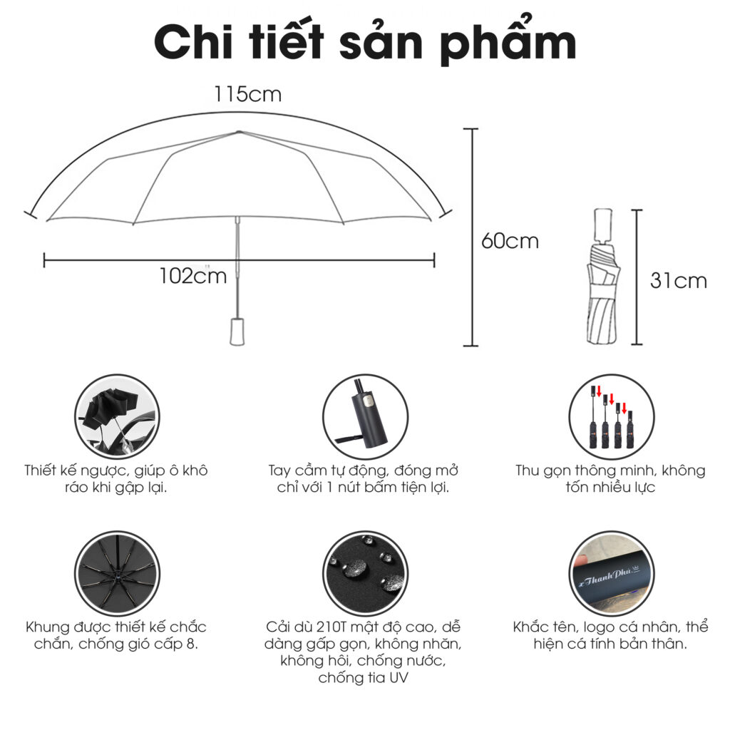 Chọn kích thước dù phù hợp giúp logo nổi bật, tăng hiệu quả truyền thông