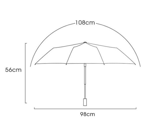 Chọn kích thước dù phù hợp giúp bền lâu, tăng hiệu quả quảng bá thương hiệu