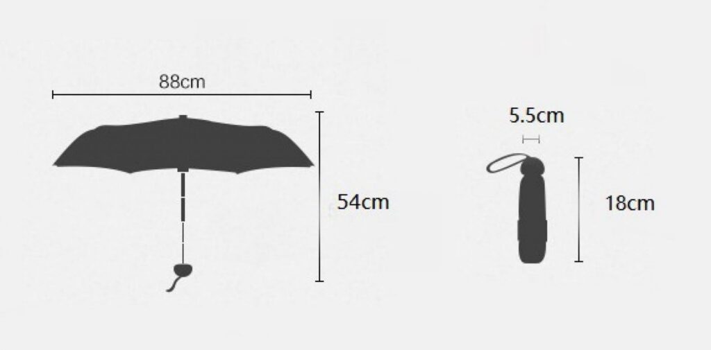 Xác định số người dùng để chọn kích thước dù chuẩn, tránh lãng phí