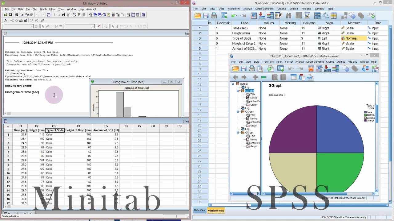 So sánh Minitab và SPSS chi tiết cho người mới