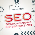 Tiêu chí chọn đơn vị SEO phù hợp với mục tiêu tăng trưởng doanh nghiệp
